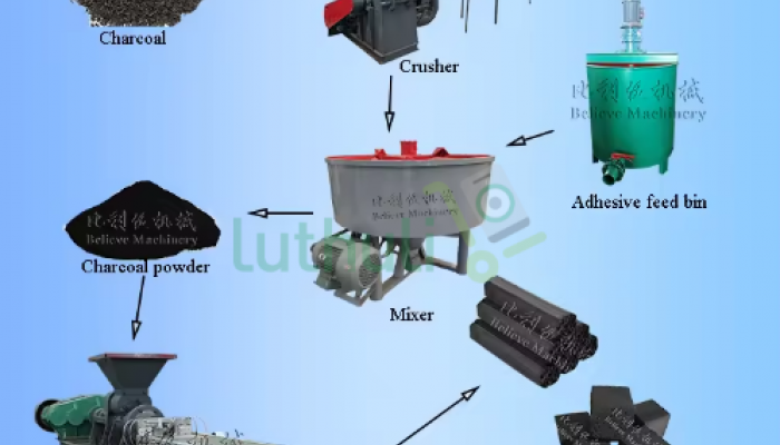 Charcoal Briquette Extruder Machine (Crusher)