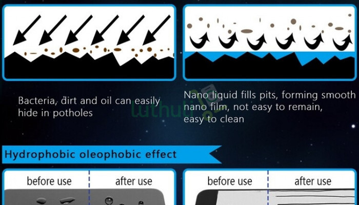 German Nano Coating Solution For smartphone screens, watches etc